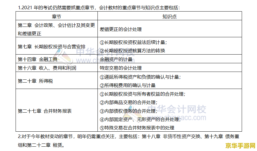 鬼谷子王者荣耀什么时候出 鬼谷子：王者荣耀新英雄的神秘面纱