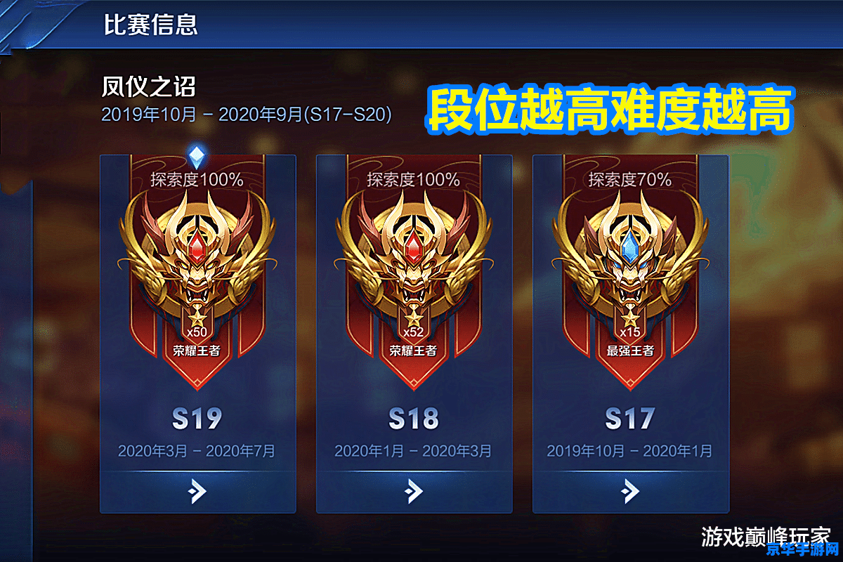 王者荣耀钻石有什么 建议：王者荣耀：钻石段位详解与攻略