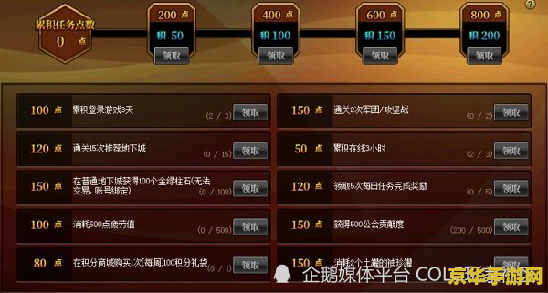 建议：DNF深渊任务：挑战与奖励并存的游戏体验