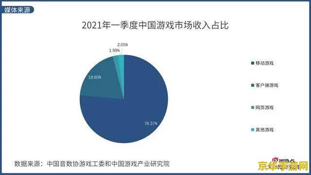 英雄联盟端游什么时候出的 建议：英雄联盟端游：一款引领电竞潮流的游戏