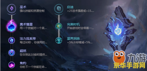 英雄联盟手游出装推荐
