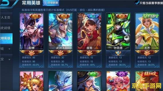 王者荣耀什么最赚钱 建议：王者荣耀：揭秘最赚钱的游戏之道