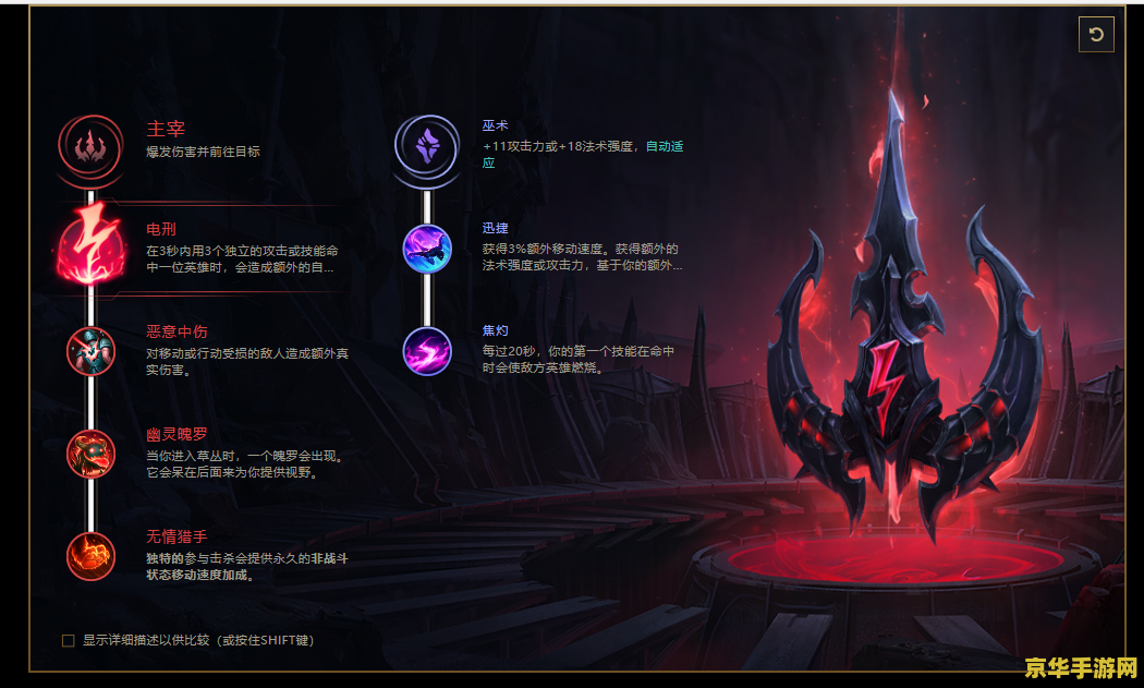 建议：英雄联盟男枪技能介绍：火线突击，决胜千里之外