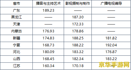 游戏名称：冒险岛小助手
