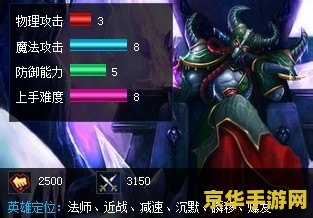 英雄联盟狼人上过比赛吗 英雄联盟狼人是否上过比赛：一场竞技与策略的探讨**