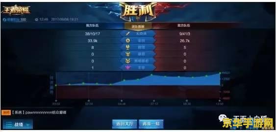 王者荣耀mds战队是什么 建议：王者荣耀MDS战队的荣耀之路