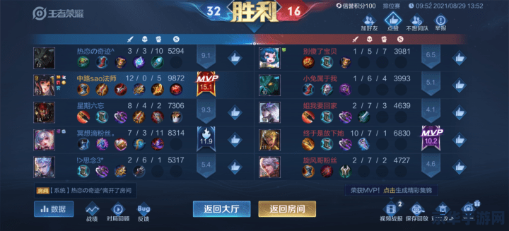 王者荣耀打副本是什么意思 王者荣耀打副本：探索游戏世界的核心玩法