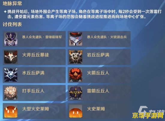原神雷系怪物怎么打 建议：原神：雷系怪物的挑战与应对策略