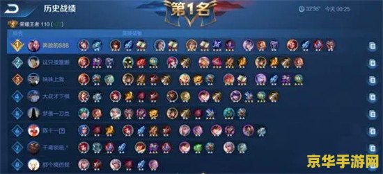 王者荣耀阵容有什么意思 建议：王者荣耀：阵容搭配的艺术与策略