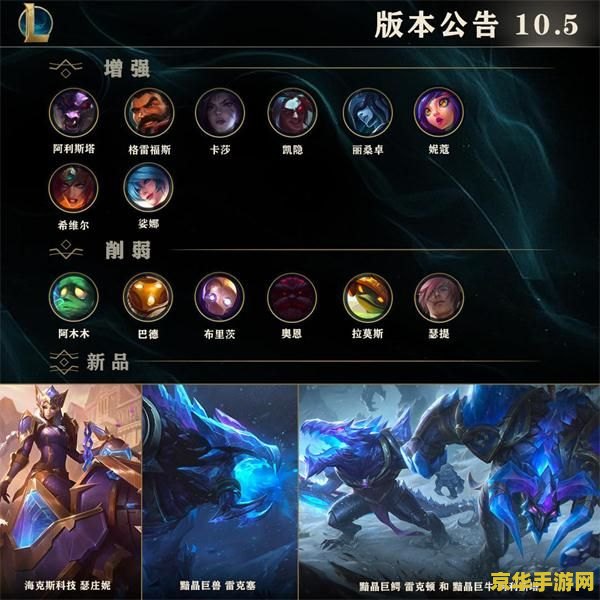 英雄联盟维护到几点今天？