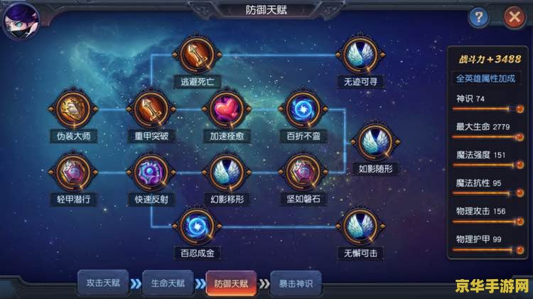 原神技能怎么升级到15 建议：原神：技能升级到15级全攻略