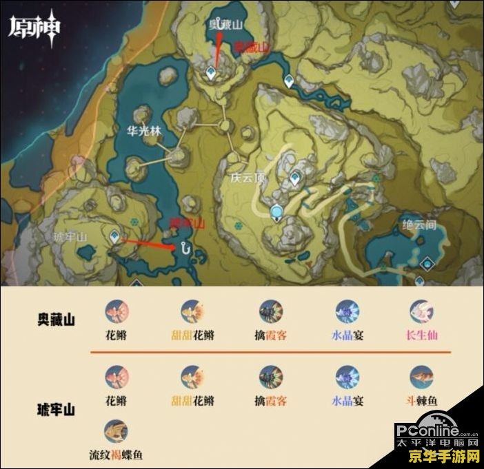 原神钓鱼的任务叫什么 建议：原神钓鱼任务：探索水域与收集珍稀鱼类