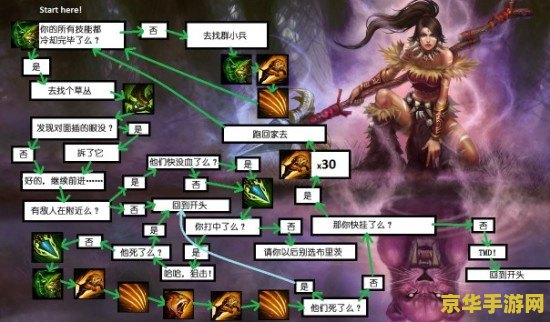 王者荣耀许愿池活动什么时候结束 王者荣耀许愿池活动什么时候结束