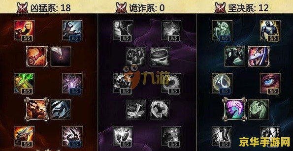 建议：英雄联盟AP中单天赋全解析