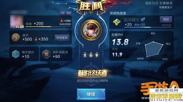 王者荣耀ads什么意思 建议：王者荣耀：ADS系统的深度解析与游戏策略