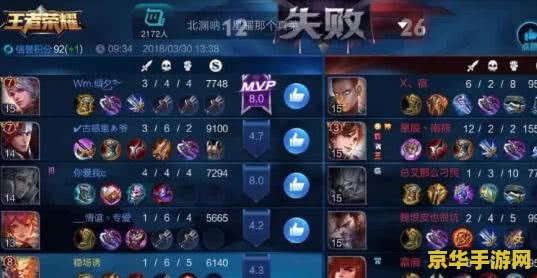 王者荣耀bkb是什么 建议：王者荣耀：bkb的奥秘与影响
