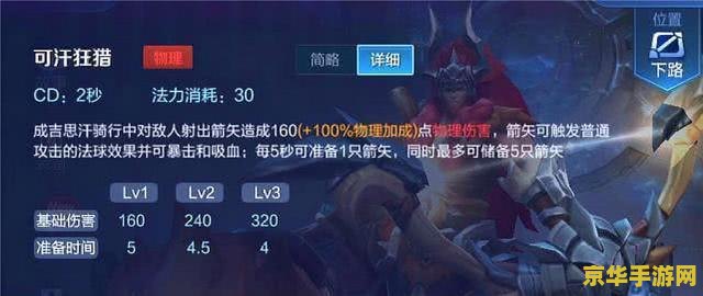 王者荣耀lv ad什么意思 建议：王者荣耀：AD英雄的解析与攻略