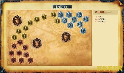 2019英雄联盟AD通用符文详解