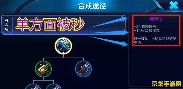 王者荣耀的破甲是什么意思 王者荣耀中的破甲：理解与运用
