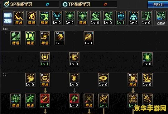 dnf王七蛋 DNF王七蛋：地下城与勇士的神秘传说