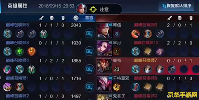 魔兽世界故事全集 魔兽世界故事全集