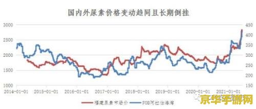 s11赛季什么时候结束英雄联盟 英雄联盟 S11 赛季结束时间及相关分析