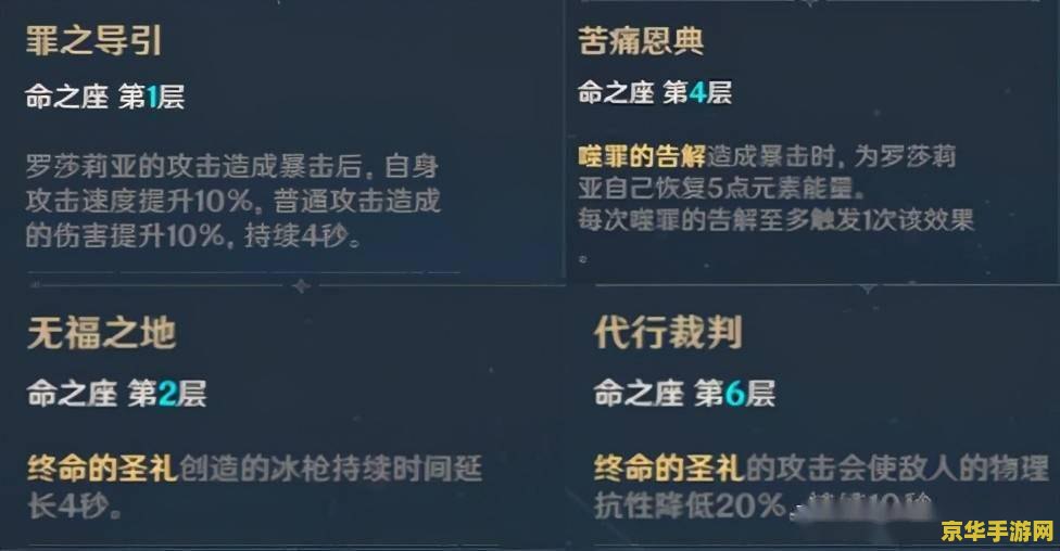 原神t0队 建议：原神中的T0队伍：解析与构建策略