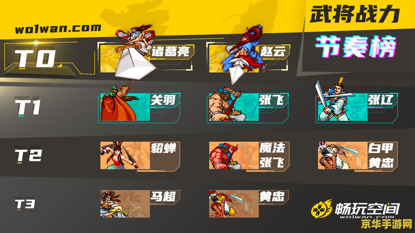 三国战记攻略 建议：三国战记：策略与技巧的完美结合