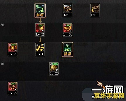 王者荣耀什么玩意 王者荣耀：手机游戏的新篇章
