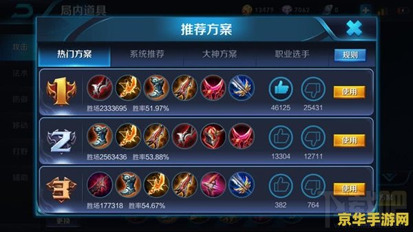 王者荣耀穿甲流是什么 王者荣耀穿甲流详解