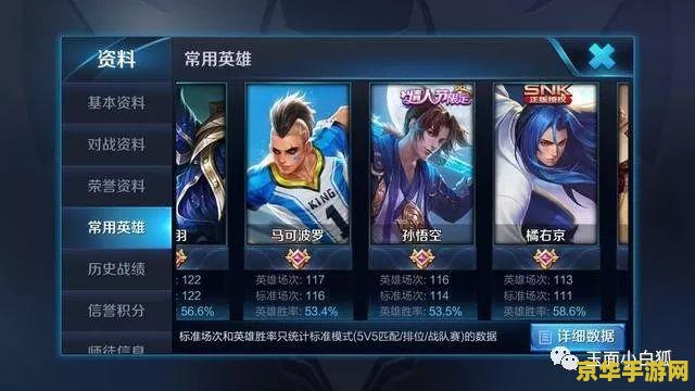 王者荣耀橘右京出什么装备 王者荣耀橘右京出装攻略