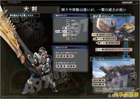 建议：怪物猎人2g 大剑：传奇的武器与狩猎之旅