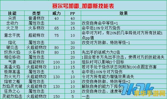 王者荣耀男团叫什么 王者荣耀男团：英雄之魂