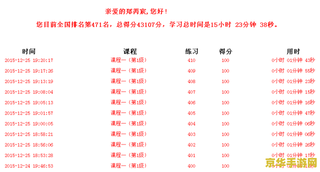 御龙在天群龙抬头 建议：御龙在天：群龙抬头，龙族崛起