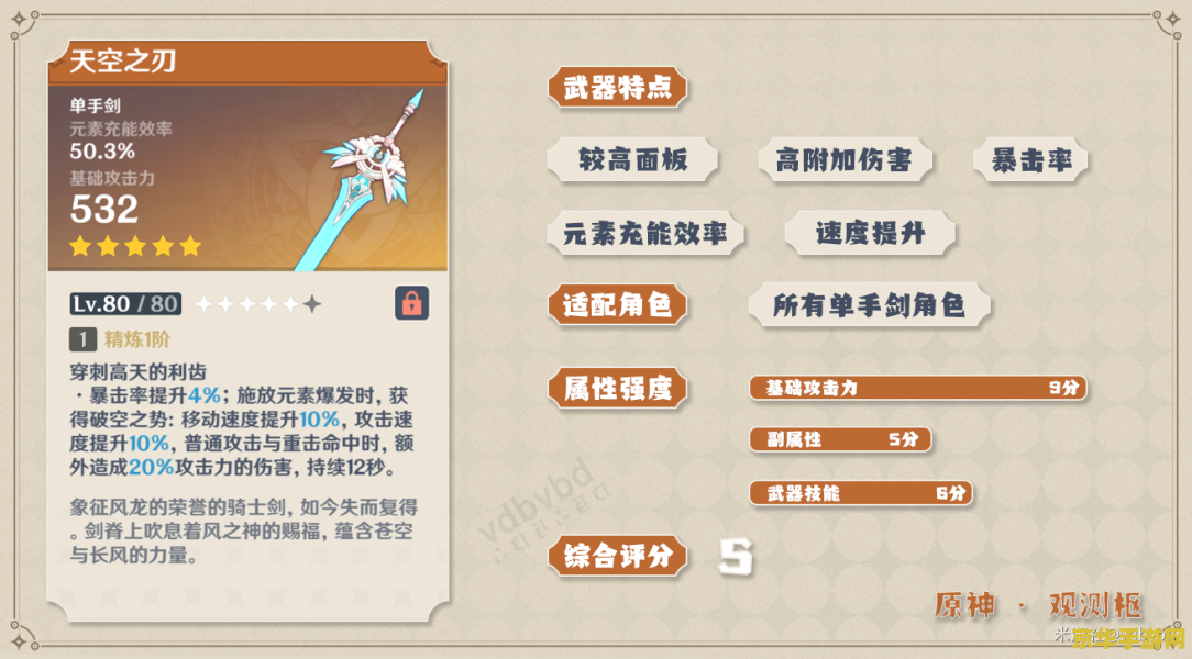 原神蒙的任务等量交换 建议：原神中的“等量交换”任务解析