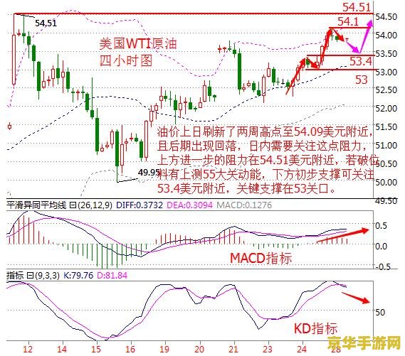 原神雷樱树有什么用 建议：原神中的雷樱树：作用与重要性分析