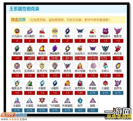 梦幻诛仙乡试答题器 梦幻诛仙乡试答题器