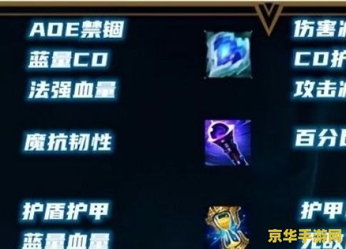 建议：英雄联盟魔宗：神秘力量与独特技能解析