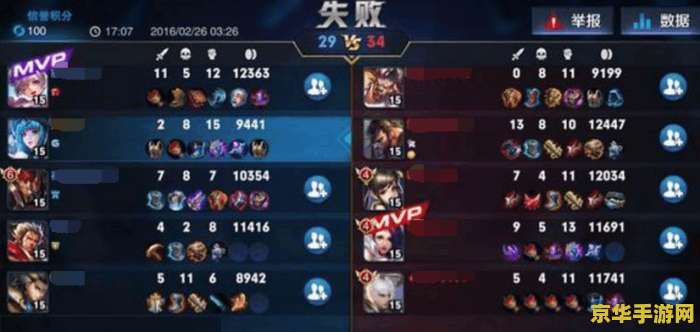 冒险岛恶魔猎手 游戏名称：恶魔猎手：幽暗秘境