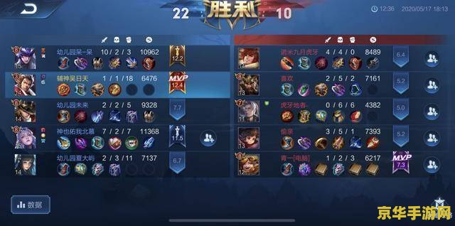 王者荣耀神装是什么 建议：王者荣耀：神装的选择与策略