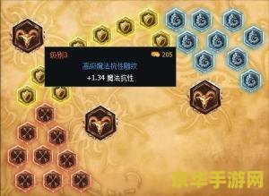 英雄联盟沙漠皇帝技能介绍 沙漠皇帝阿兹尔技能介绍