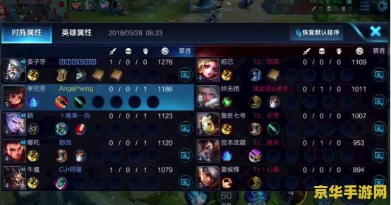 王者荣耀瑶适合辅助什么英雄 王者荣耀瑶适合辅助哪些英雄