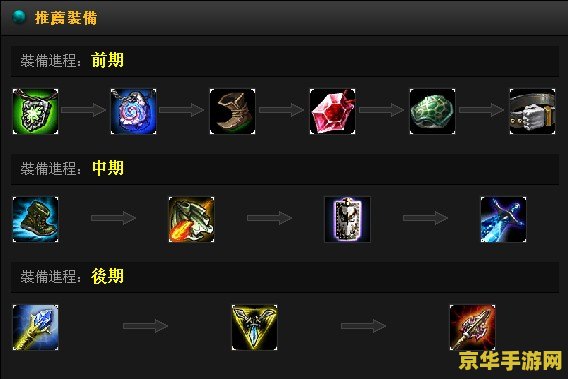 原神新手怎么打boss 原神新手如何挑战Boss：从入门到精通