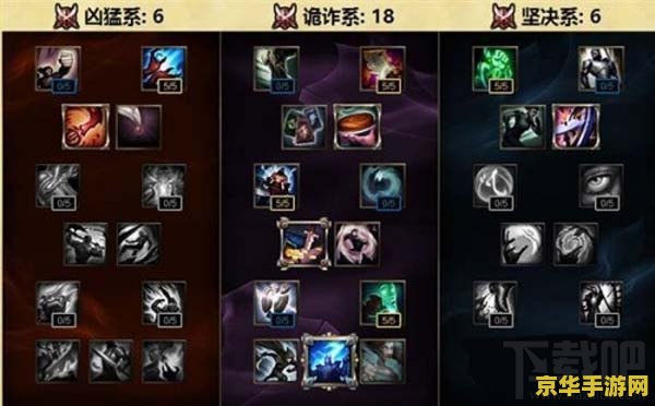 英雄联盟石头人符文天赋全解析