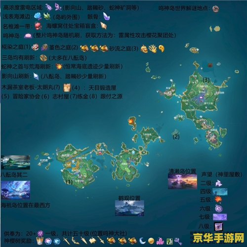 原神神樱树等级奖励 原神神樱树等级奖励