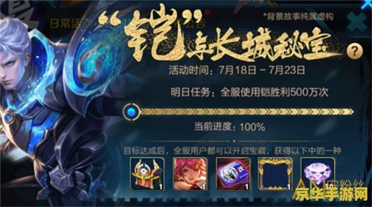 王者荣耀铠的羁绊礼包是什么意思 王者荣耀铠的羁绊礼包解析