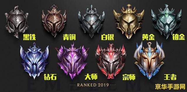 英雄联盟段位怎么排名的 英雄联盟段位怎么排名的
