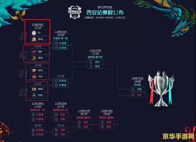 德玛西亚杯2020赛程 德玛西亚杯2020赛程
