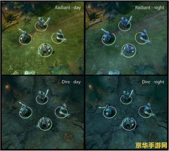 dota常用命令 DOTA常用命令解析