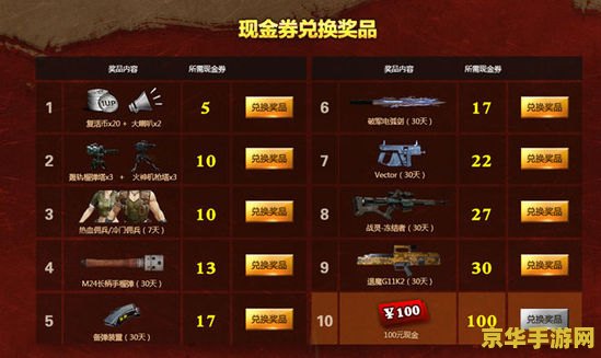 全球使命兑换码 全球使命兑换码：游戏福利与特权的重要来源